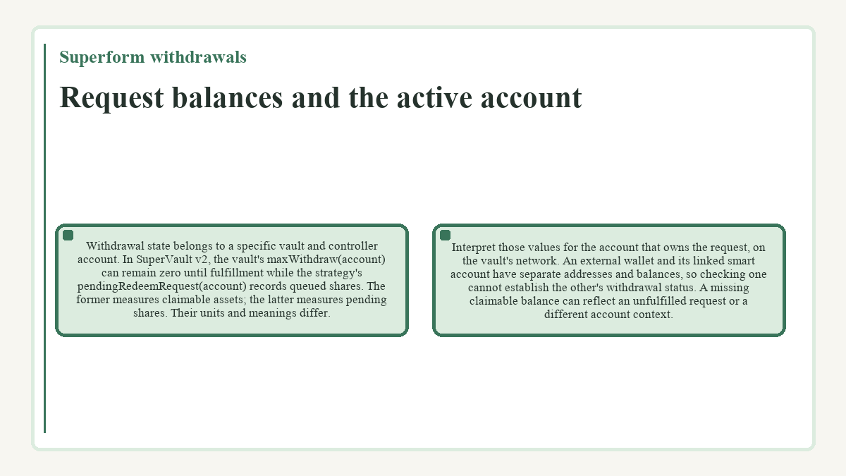 Graphic: Superform withdrawals - Request balances and the active account